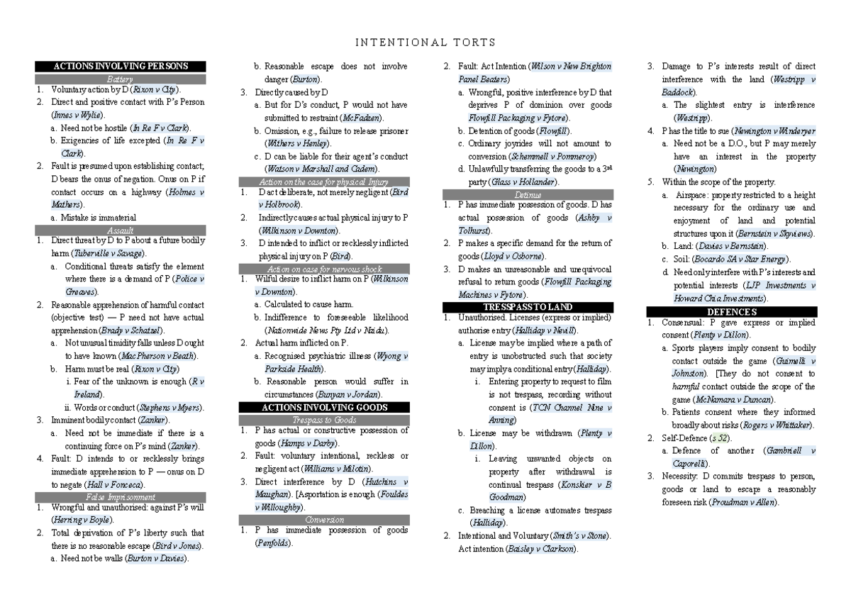 4 page notes - Summary Law Of Torts - INTENTIONAL TORTS ACTIONS ...
