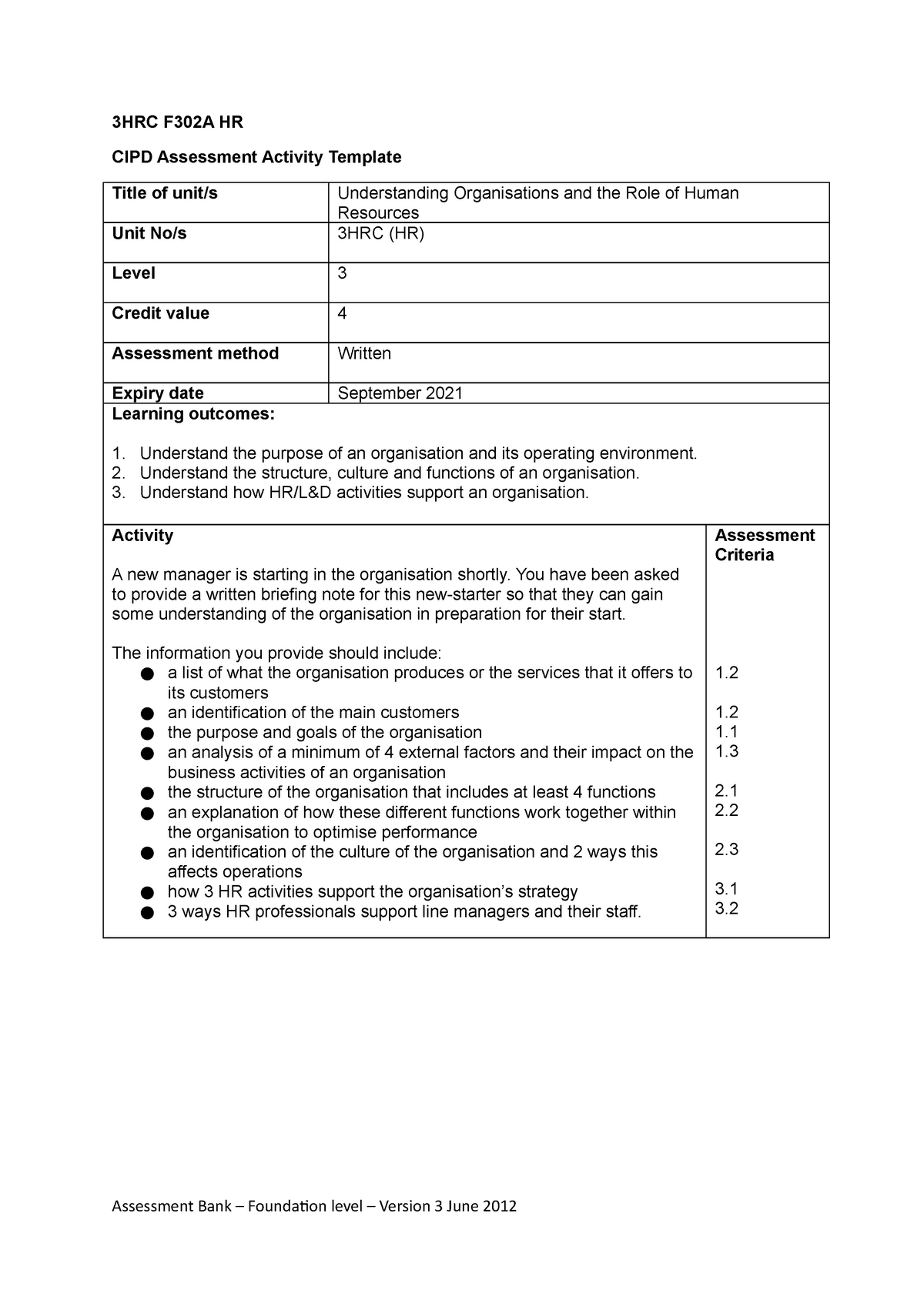 cipd level 3 hrc assignment examples