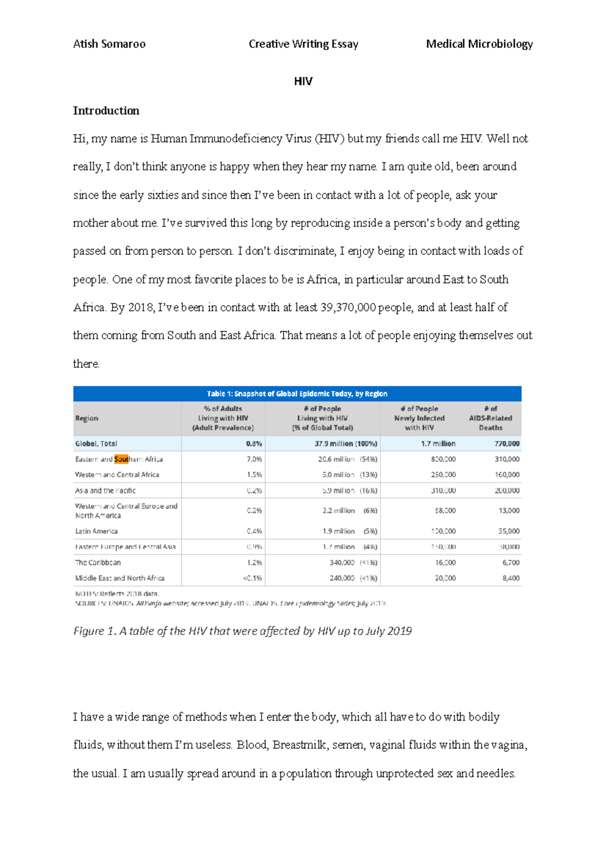 HIV essay - Creative Writing - HIV Introduction Hi, my name is Human ...
