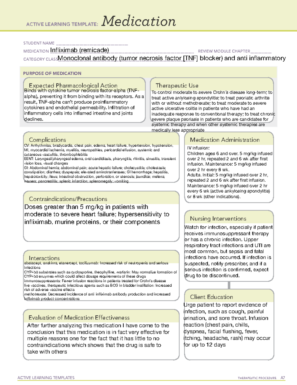 Med Map infliximab (remicade) ACTIVE LEARNING TEMPLATES THERAPEUTIC