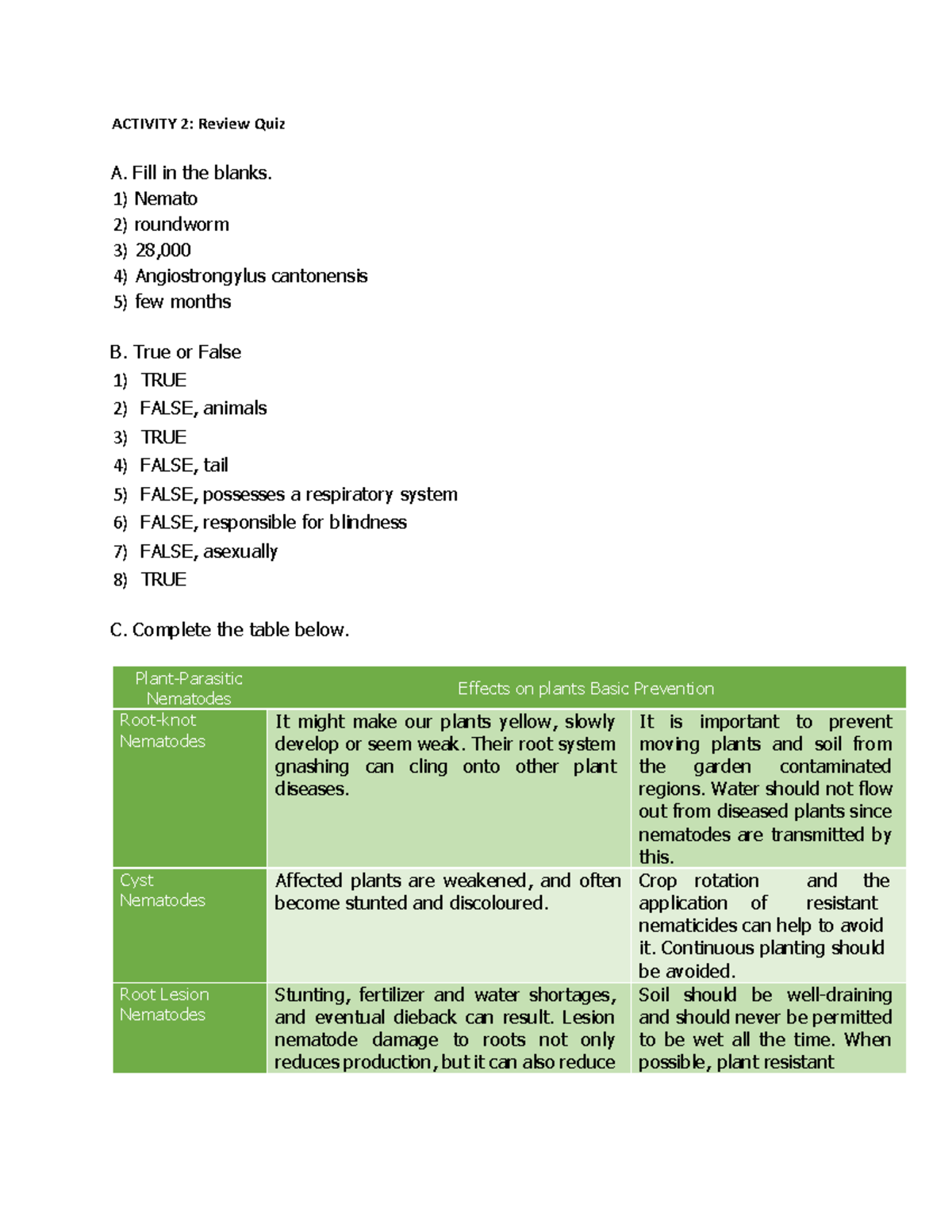 I Module 6 Activity Dyvil 22 - ACTIVITY 2: Review Quiz A. Fill in the ...