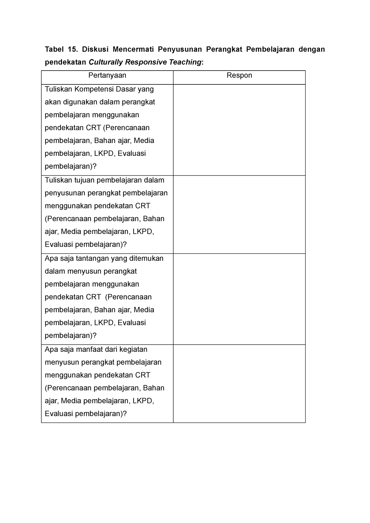 Tabel 15ok - Dgxfhcggkjlkhnlm,:" - Tabel 15. Diskusi Mencermati ...