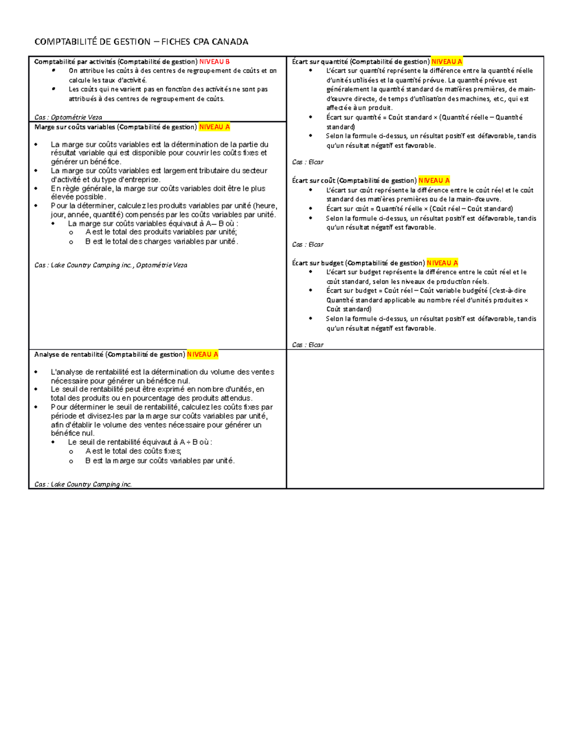 Comptabilité DE Gestion - Fiches CPA Canada - COMPTABILITÉ DE GESTION ...