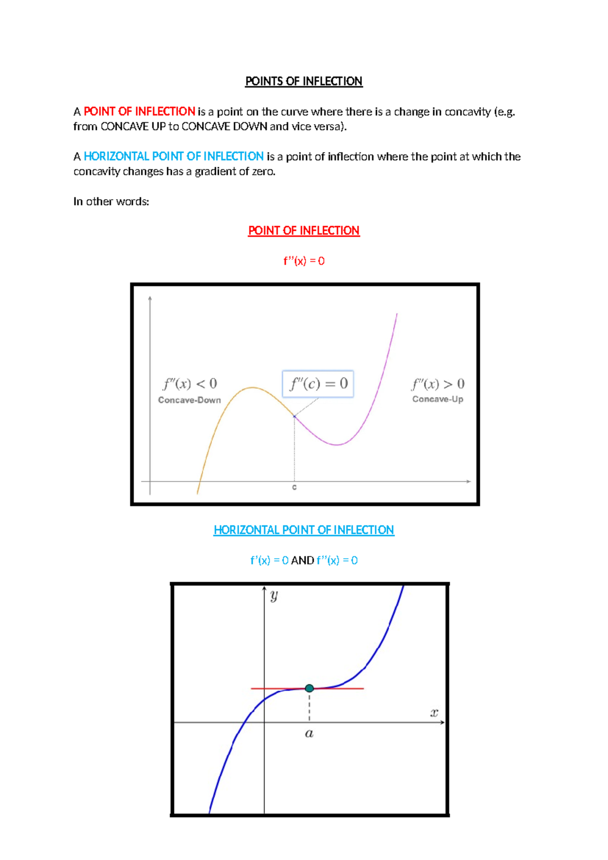 Points of Inflection - Summary - MTH101 - POINTS OF INFLECTION A POINT ...