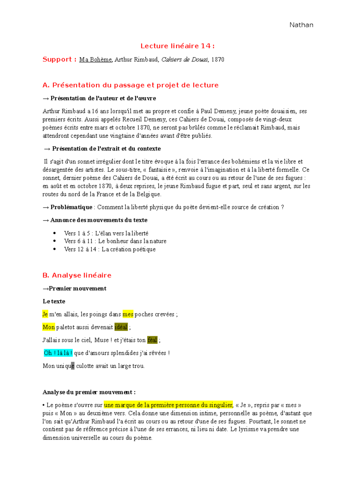 LL14 - Lecture linéaire ma bohème Arthur Rimbaud - Lecture linéaire 14 ...