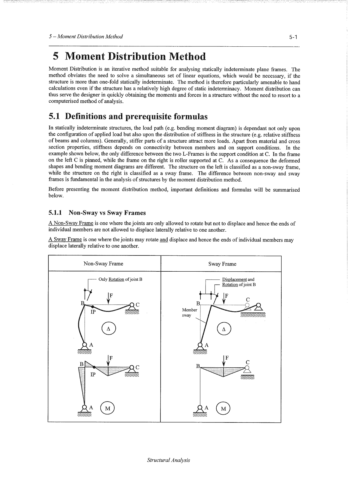 Moment Distribution Method-2 - 049150 - Studocu