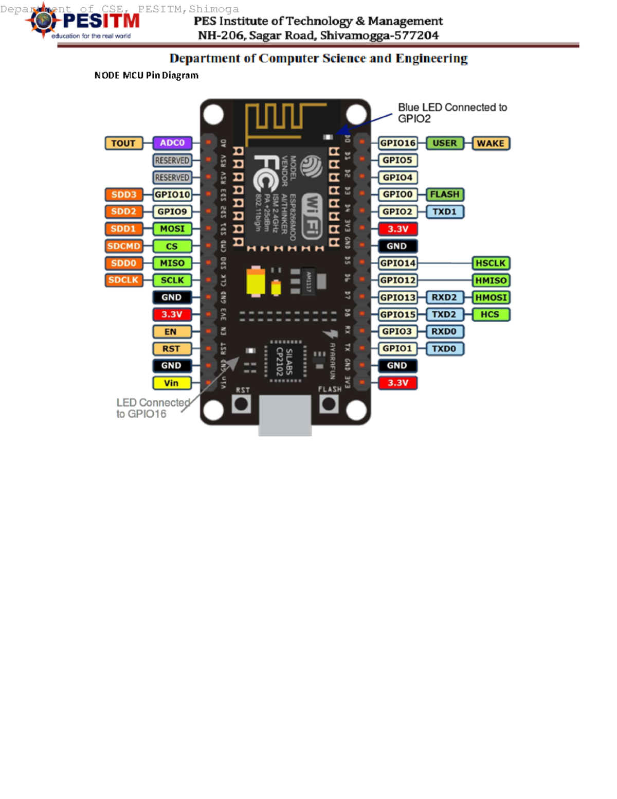 18CS81 Lab Experiments - NODE MCU Pin Diagram Expt - Aim: Transmit a ...