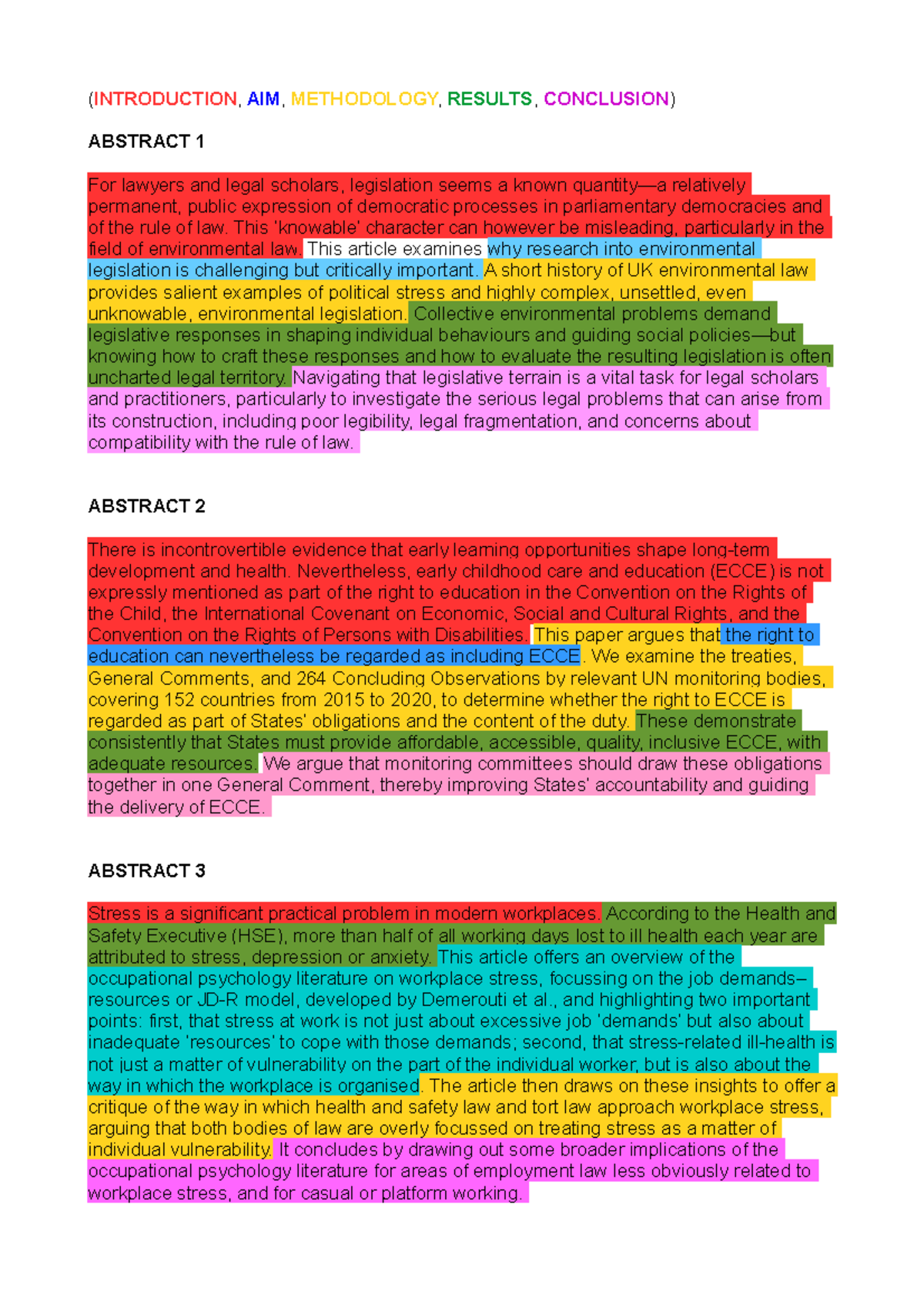 Inglés Abstracts - (INTRODUCTION, AIM, METHODOLOGY, RESULTS, CONCLUSION ...