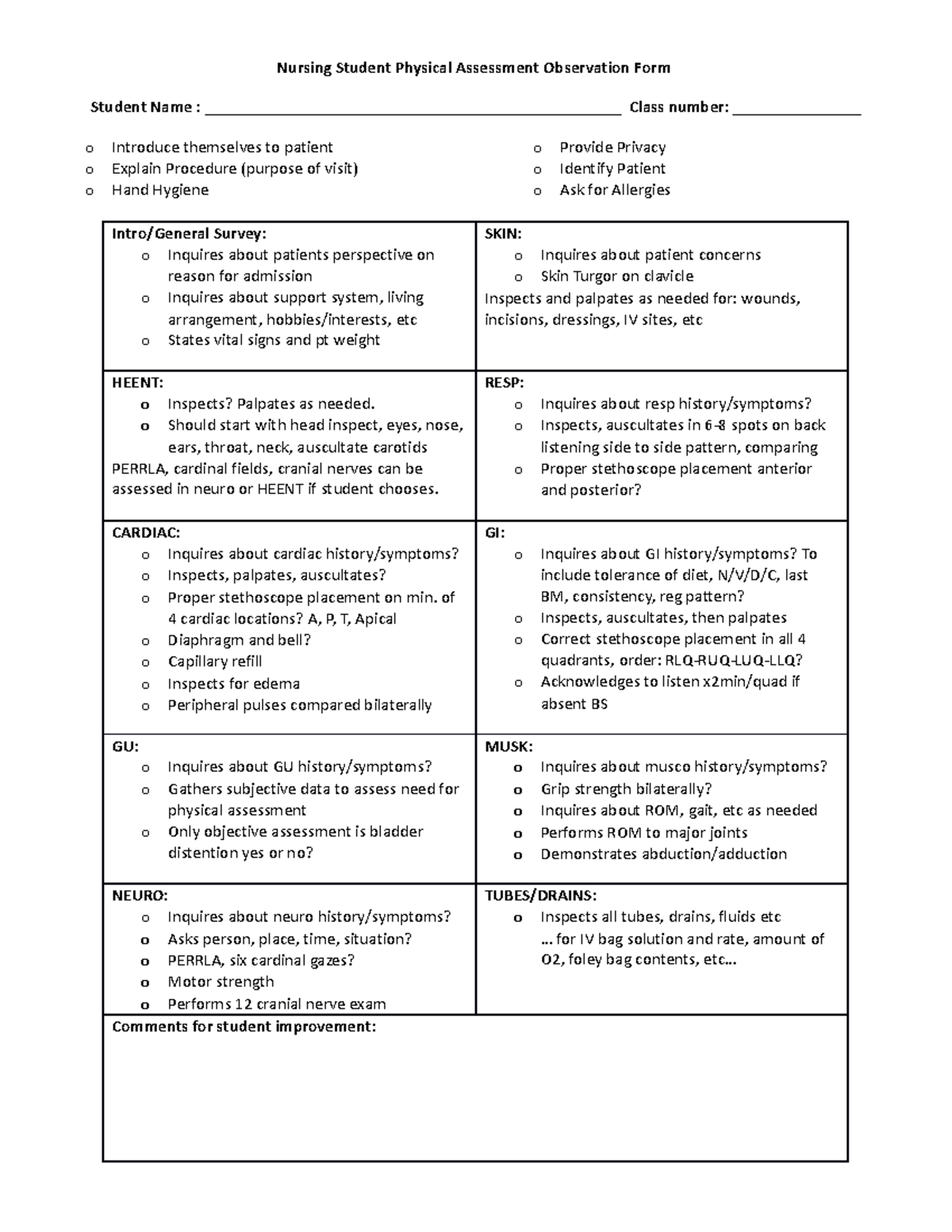 Spring 2024 Specials For Nursing Students Image to u