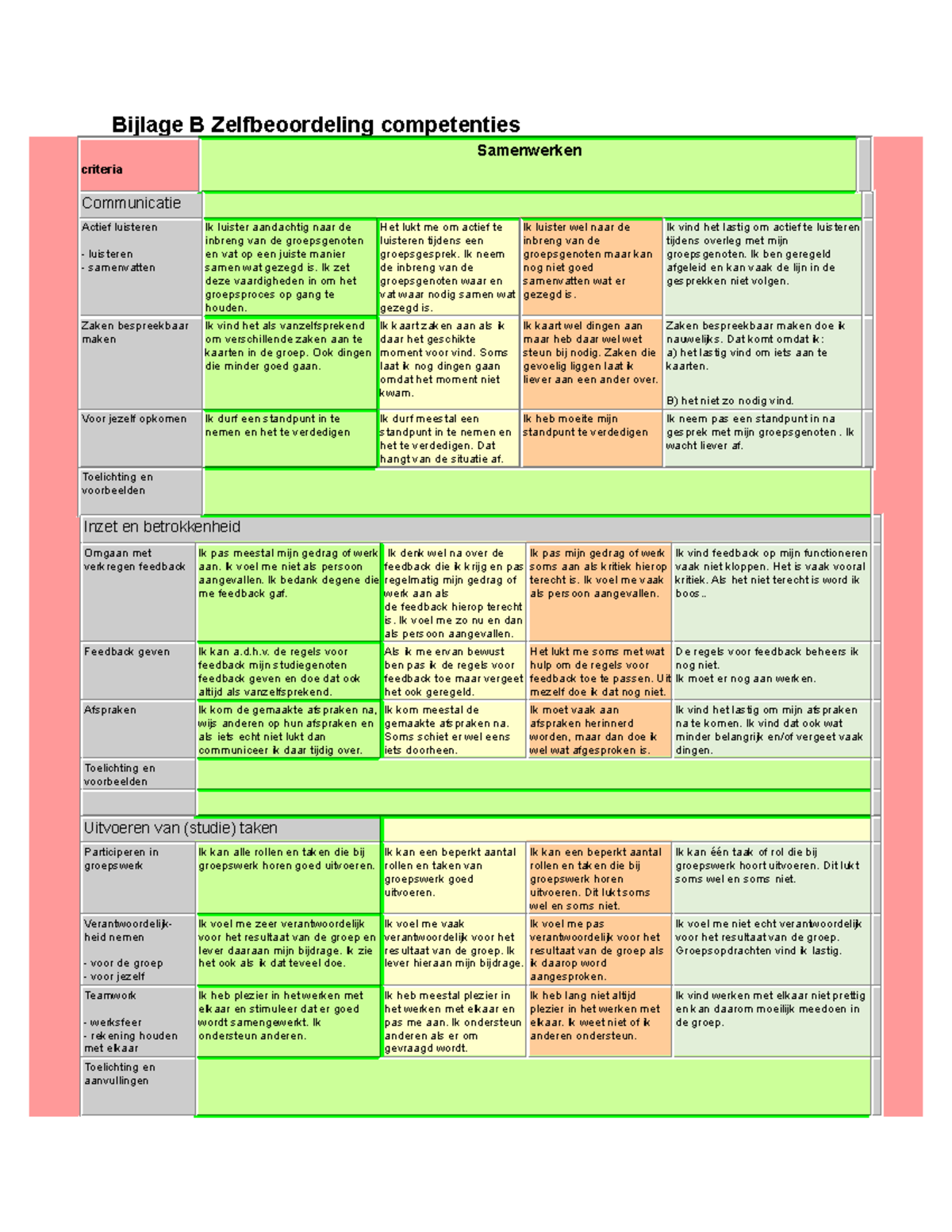 Bijlage B Zelfbeoordeling Competenties 1516 - Bijlage B Zelfbeoordeling ...