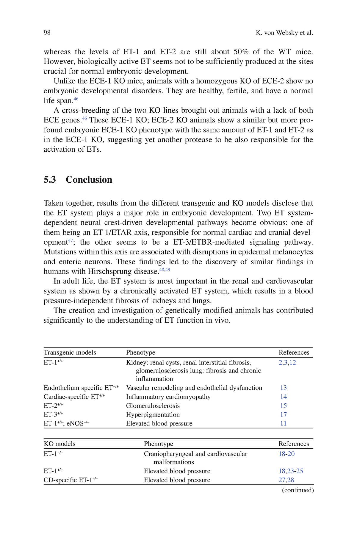 Medicine-37 - N/A - 98 K. von Websky et al. whereas the levels of ET-1 ...