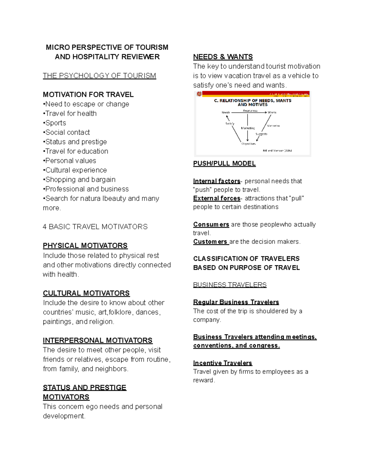 Reviewer - Goods - MICRO PERSPECTIVE OF TOURISM AND HOSPITALITY ...