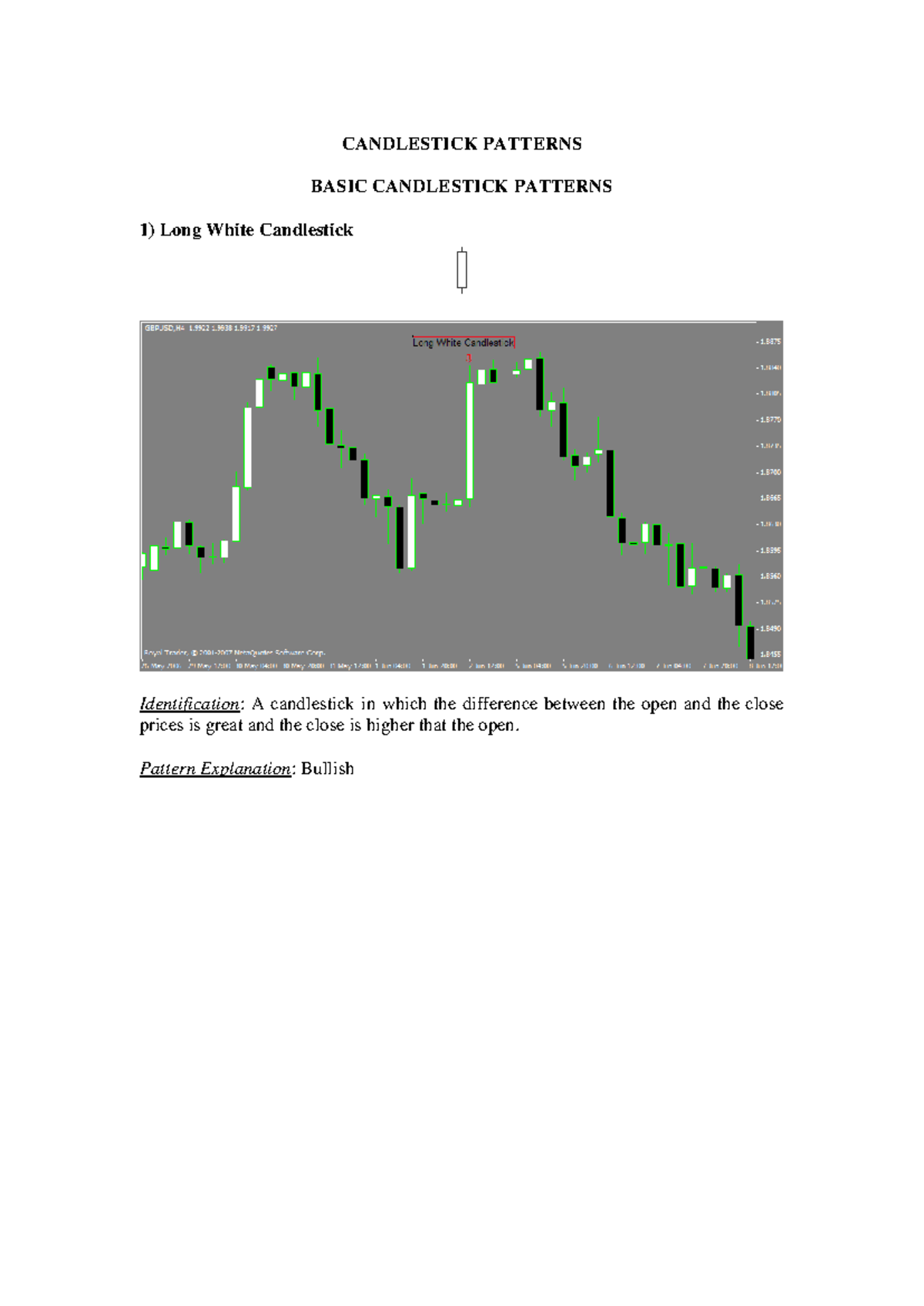 Candlestick Patterns Basic Candlestick Patterns 1) Long White ...