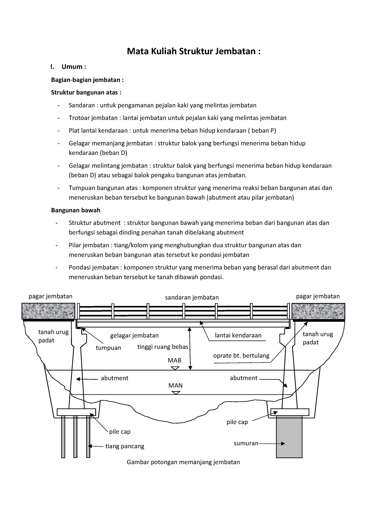 Umum Dan Pembebanan Mata Kuliah Struktur Jembatan I Umum