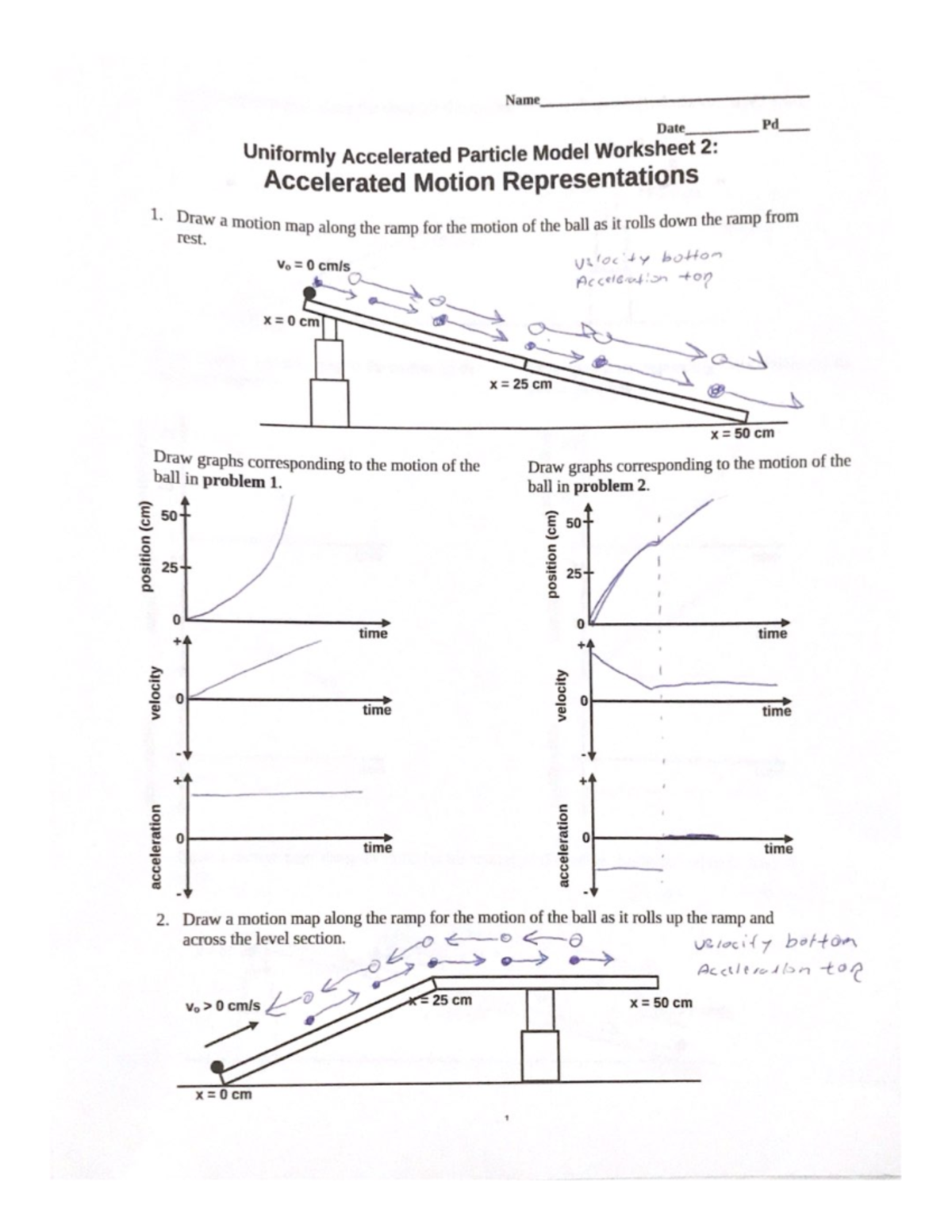 Uniformly Accelerated Particle Model Worksheet 2 PHY 241 StuDocu