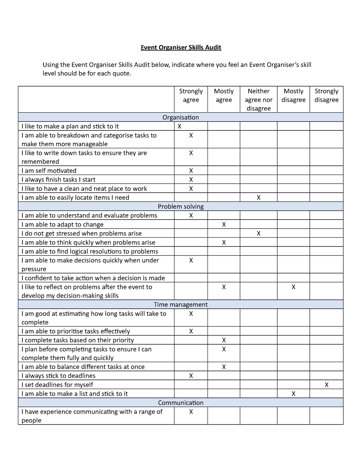 a1-event-organiser-skills-audit-event-organiser-skills-audit-using