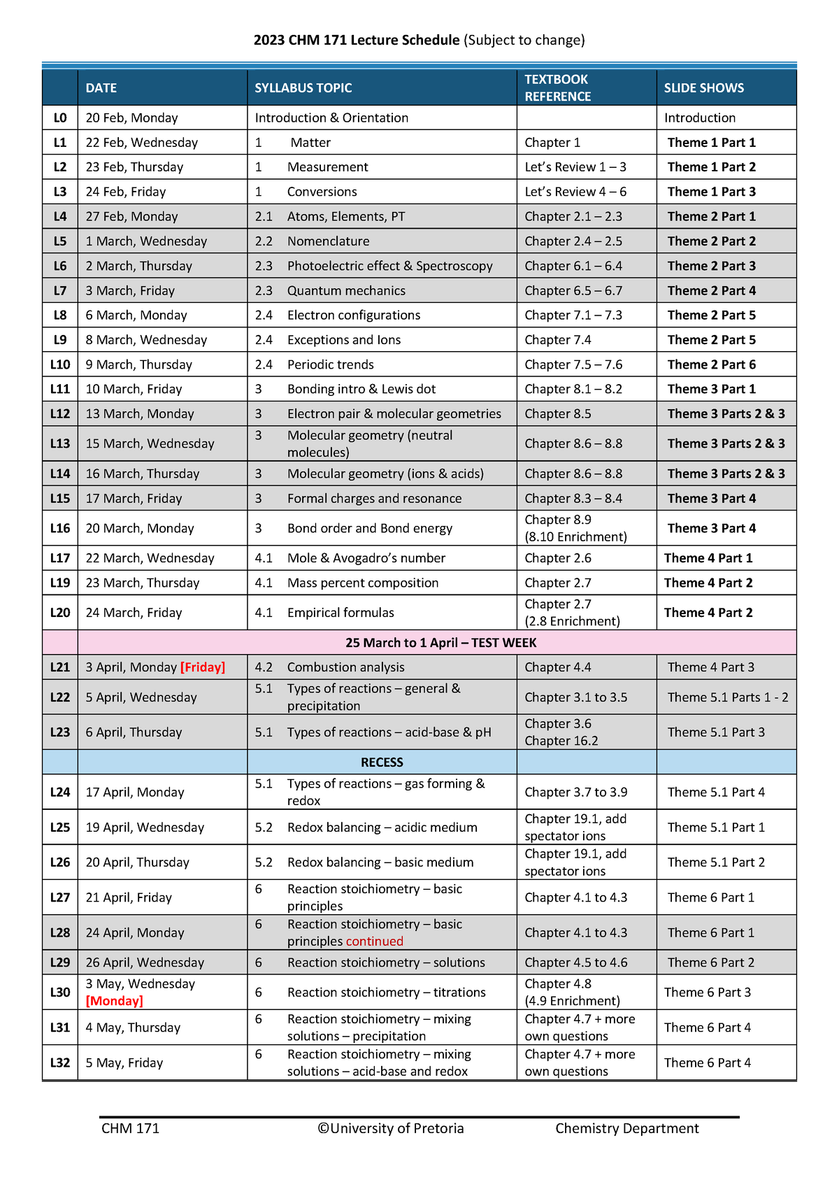 2023 CHM 171 Lecture Schedule (Themes 1 to 9) V2s - CHM 171 ©University ...