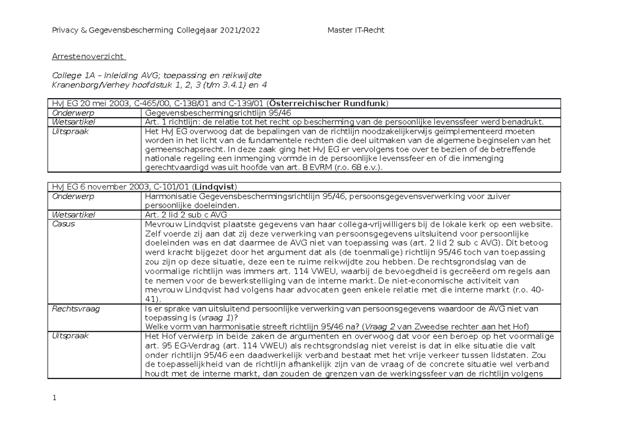 Arrestenoverzicht Privacy En Gegevensbescherming Arrestenoverzicht