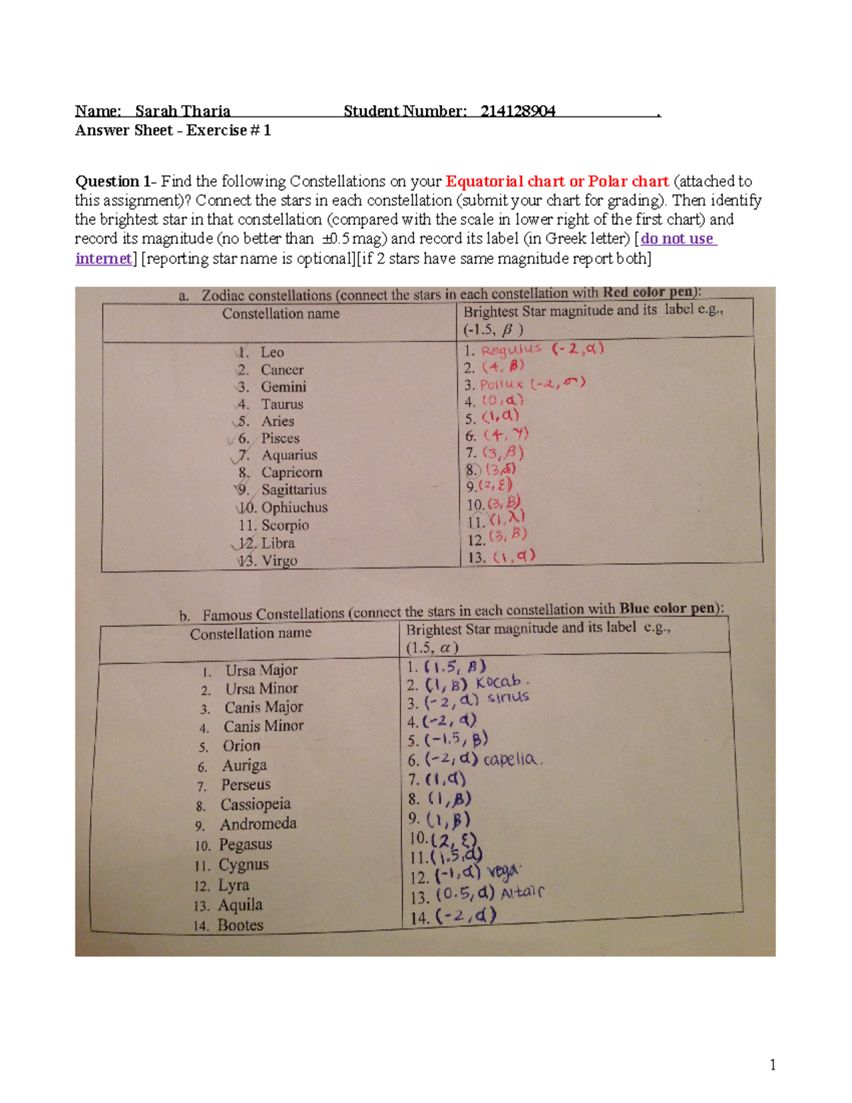 Assign 1 starchart (1) Sarah Tharia - Name: Sarah Tharia Answer Sheet ...