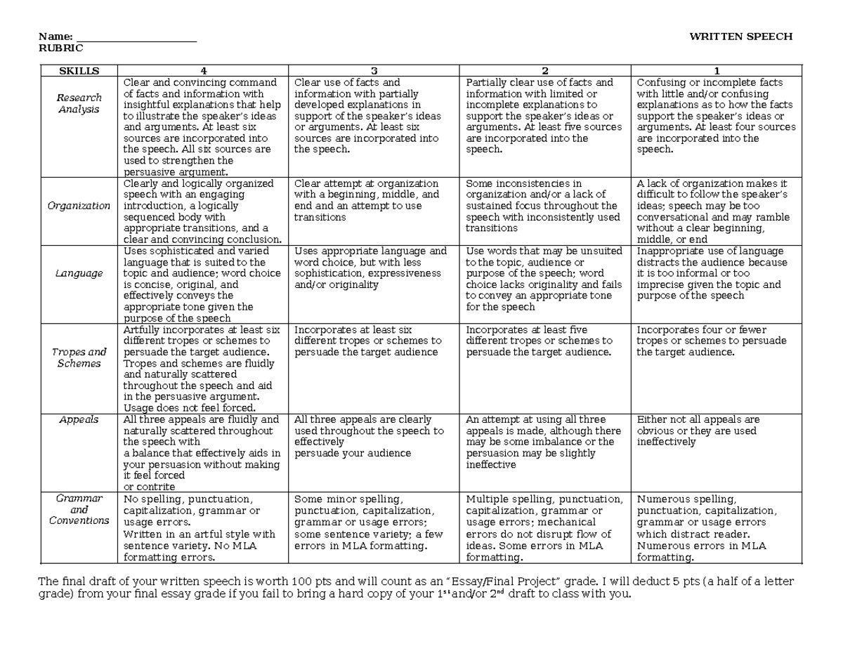 2012 Written Speech Rubric - Name: _________________________ WRITTEN ...