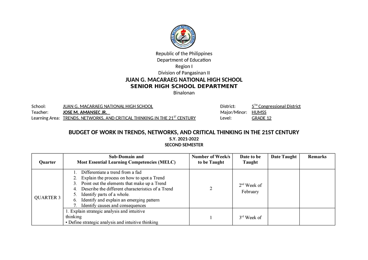 SHS-Budget-of-Work Trends AND Networks - Republic Of The Philippines ...