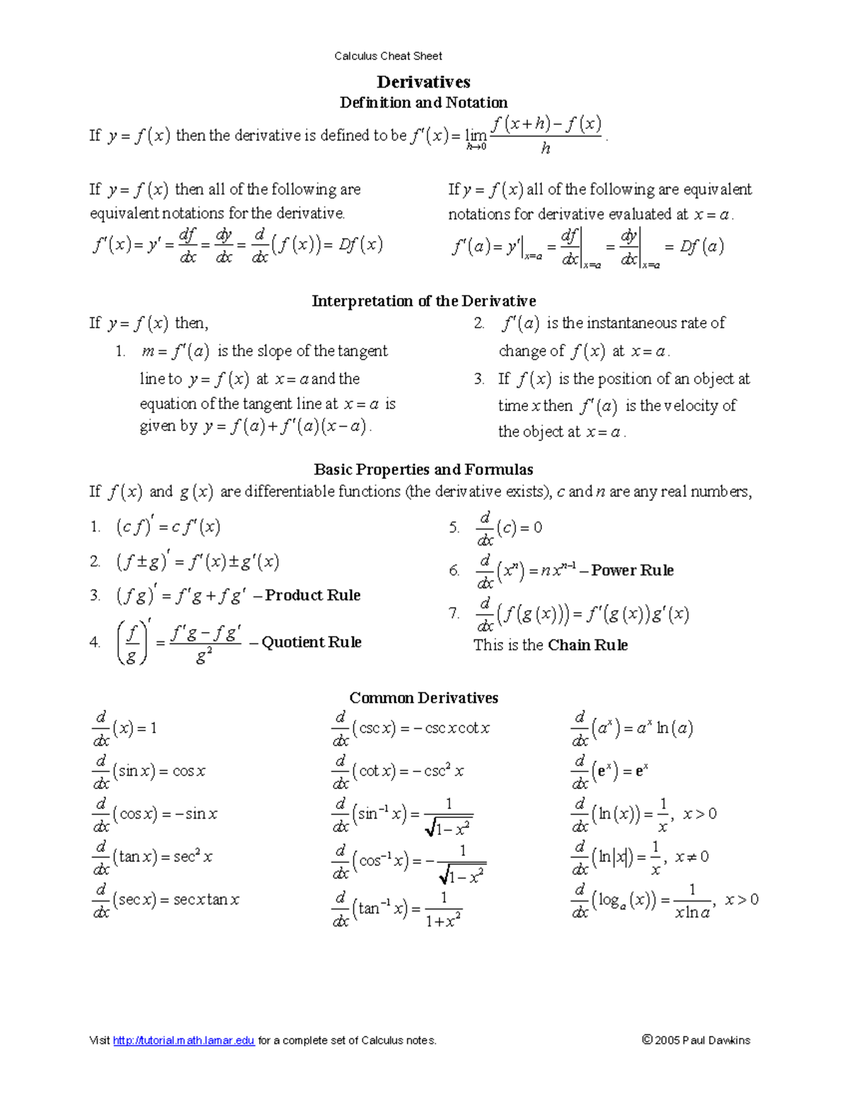 Calculus Cheat Sheet Derivatives - Pauls Online Math Notes ...