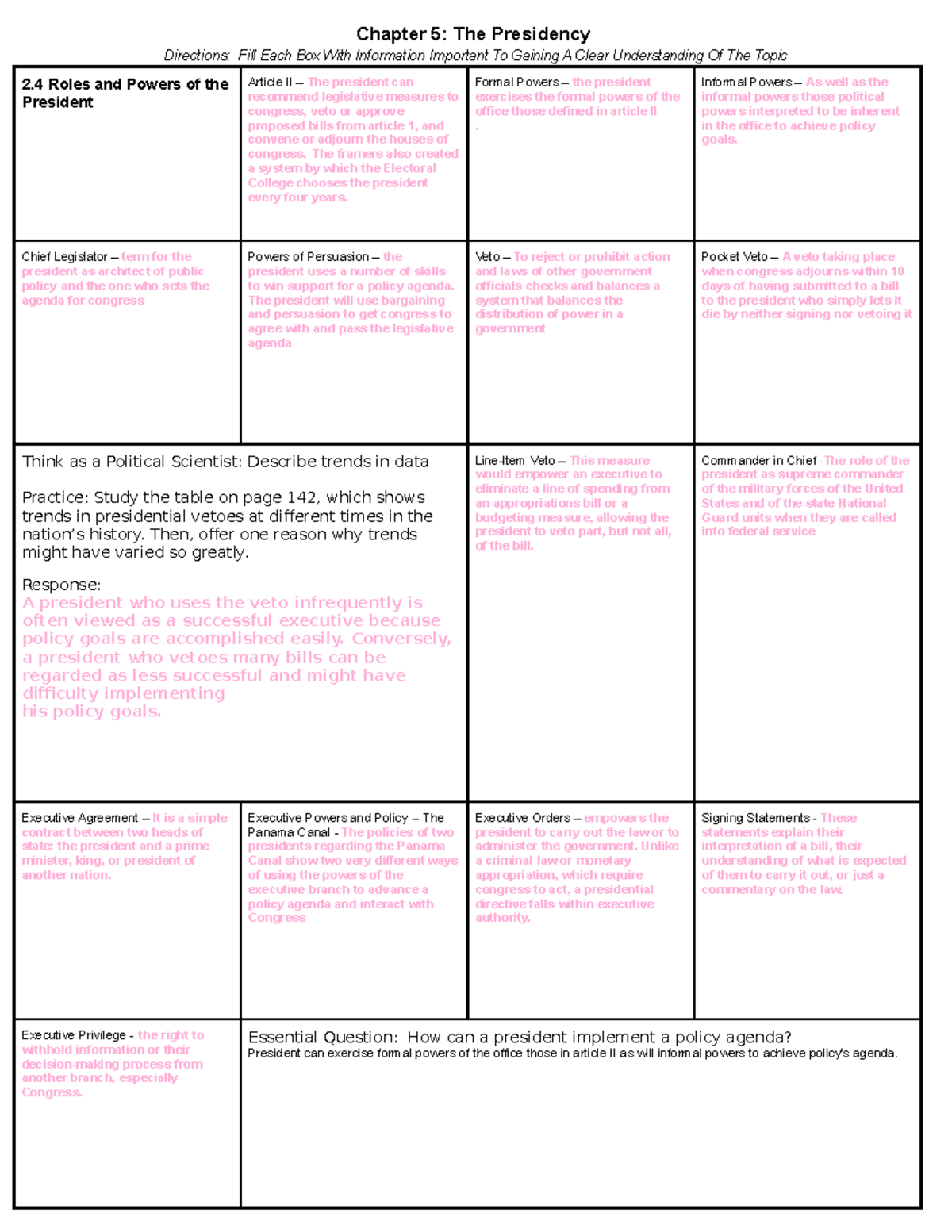 2-4-2-7-amsco-ap-government-reading-guide-chapter-5-the-presidency