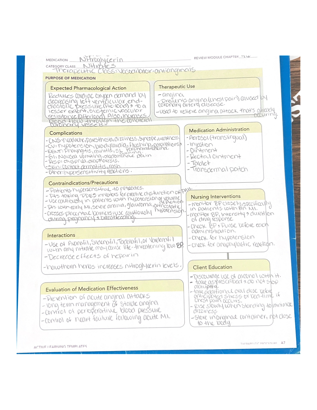 Nitroglycerin drug card - NUR-121-001 - Studocu