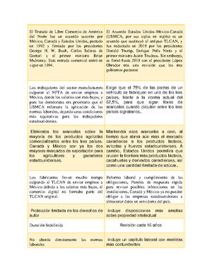 Actualización CAAT - Código Alfanumérico Armonizado del Transportista ...