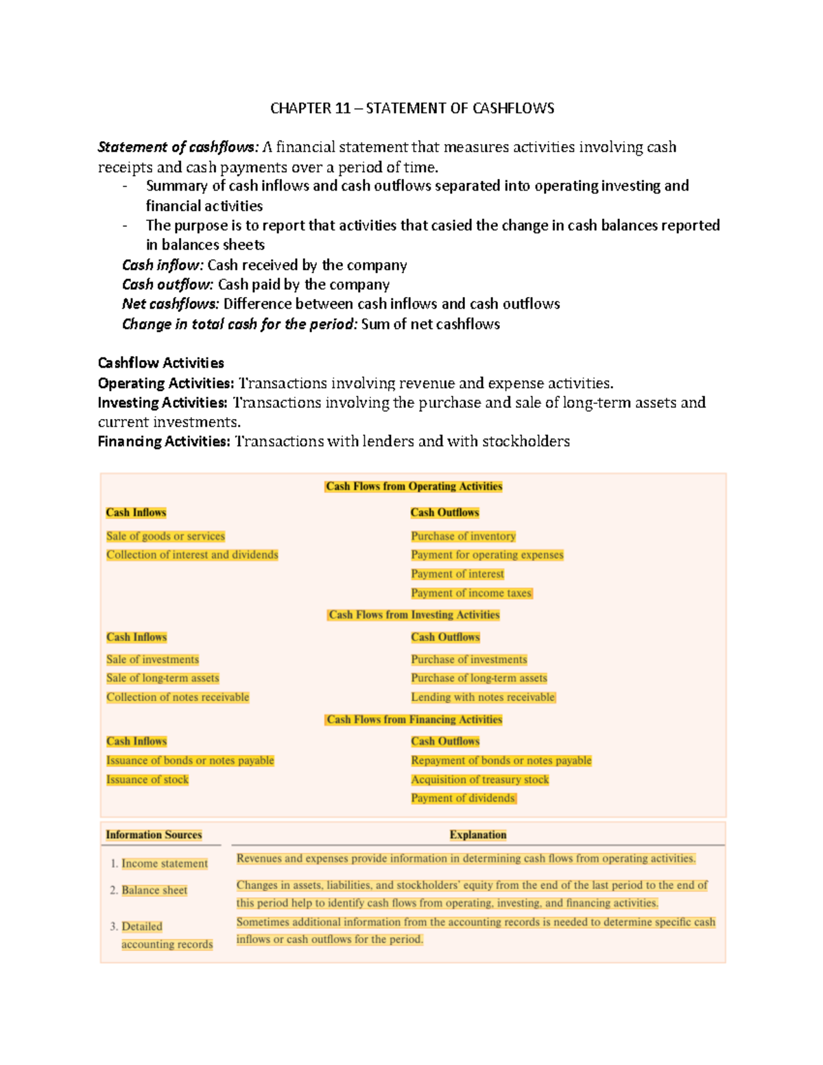 Statement of Cashflows - CHAPTER 11 – STATEMENT OF CASHFLOWS Statement ...