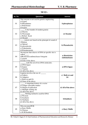 Chapter 1, Unit 1, Instrumental Methods Of Analysis, B Pharmacy 7th Sem ...