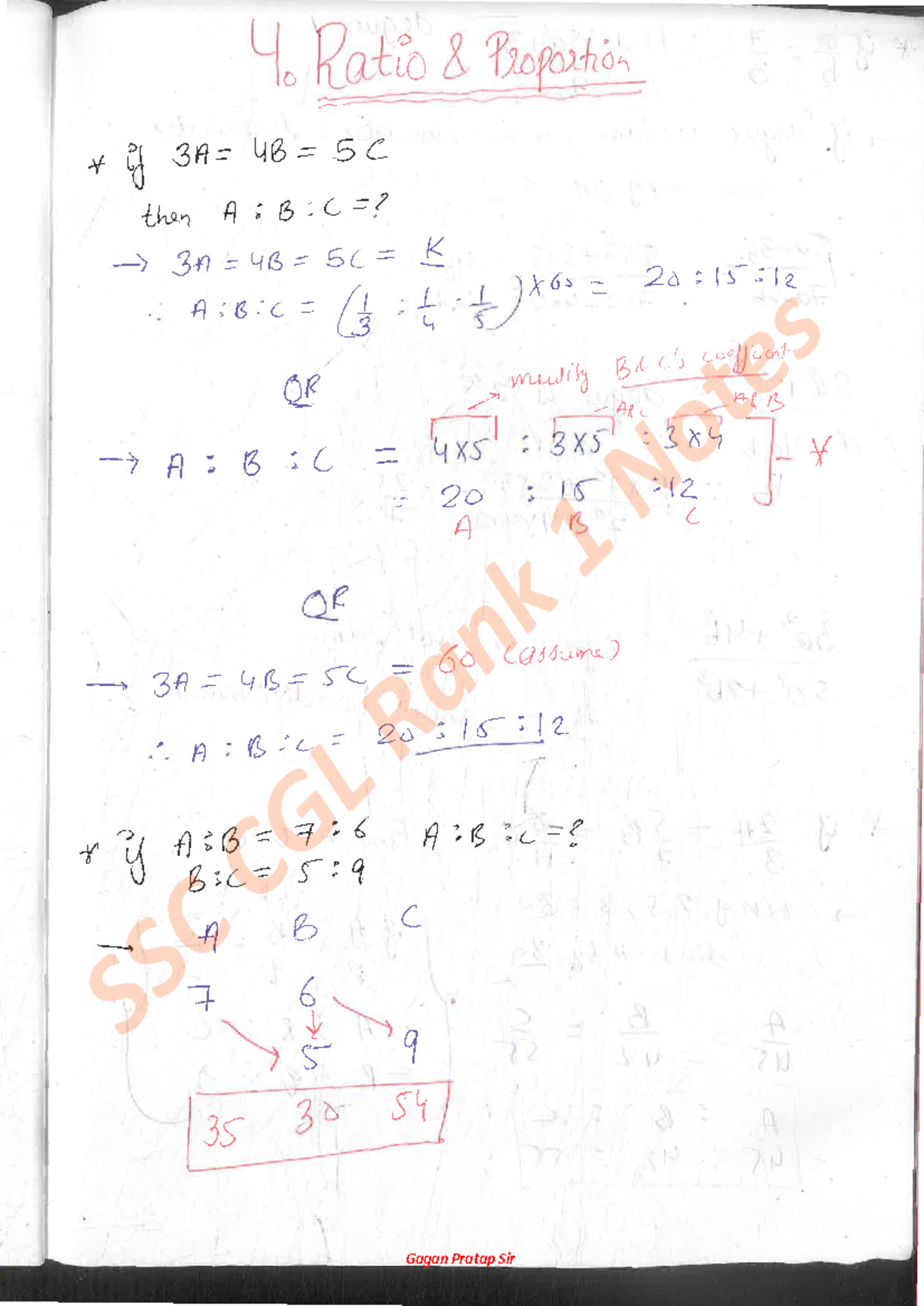 Ratio Notes - Mechanical engineering - Studocu