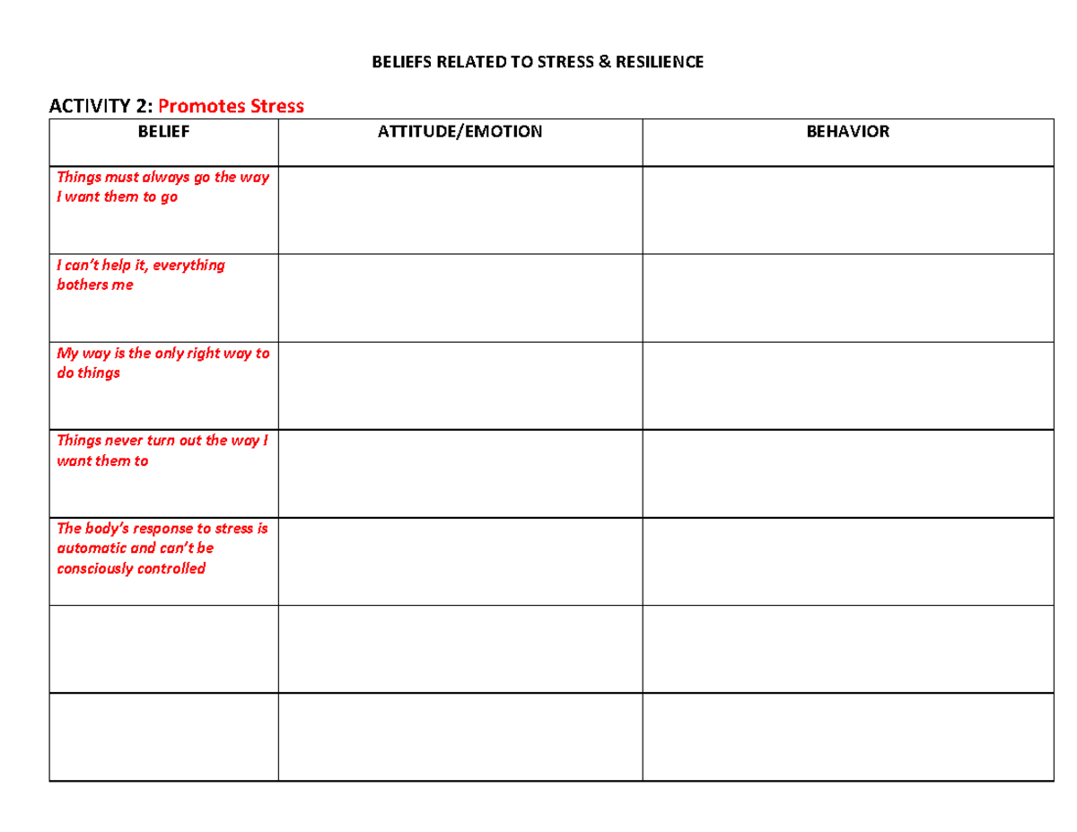 Final 3 - Activity 2-5 Student Worksheet Beliefs Related to Stress ...