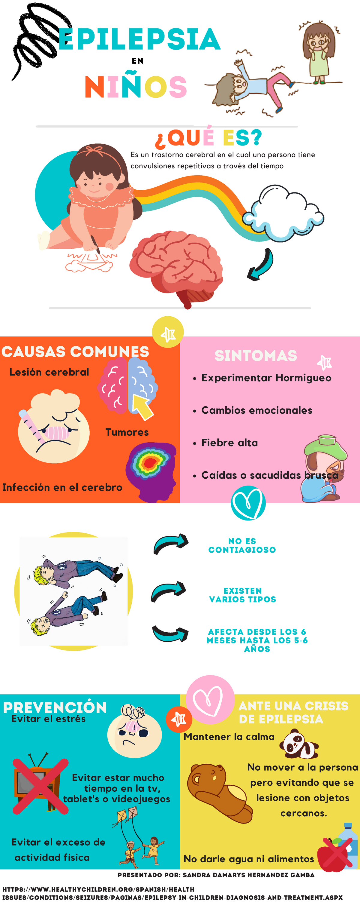 Epilepsia Infografia Evitar El Estrés Evitar Estar Mucho Tiempo En La Tv Tablets O