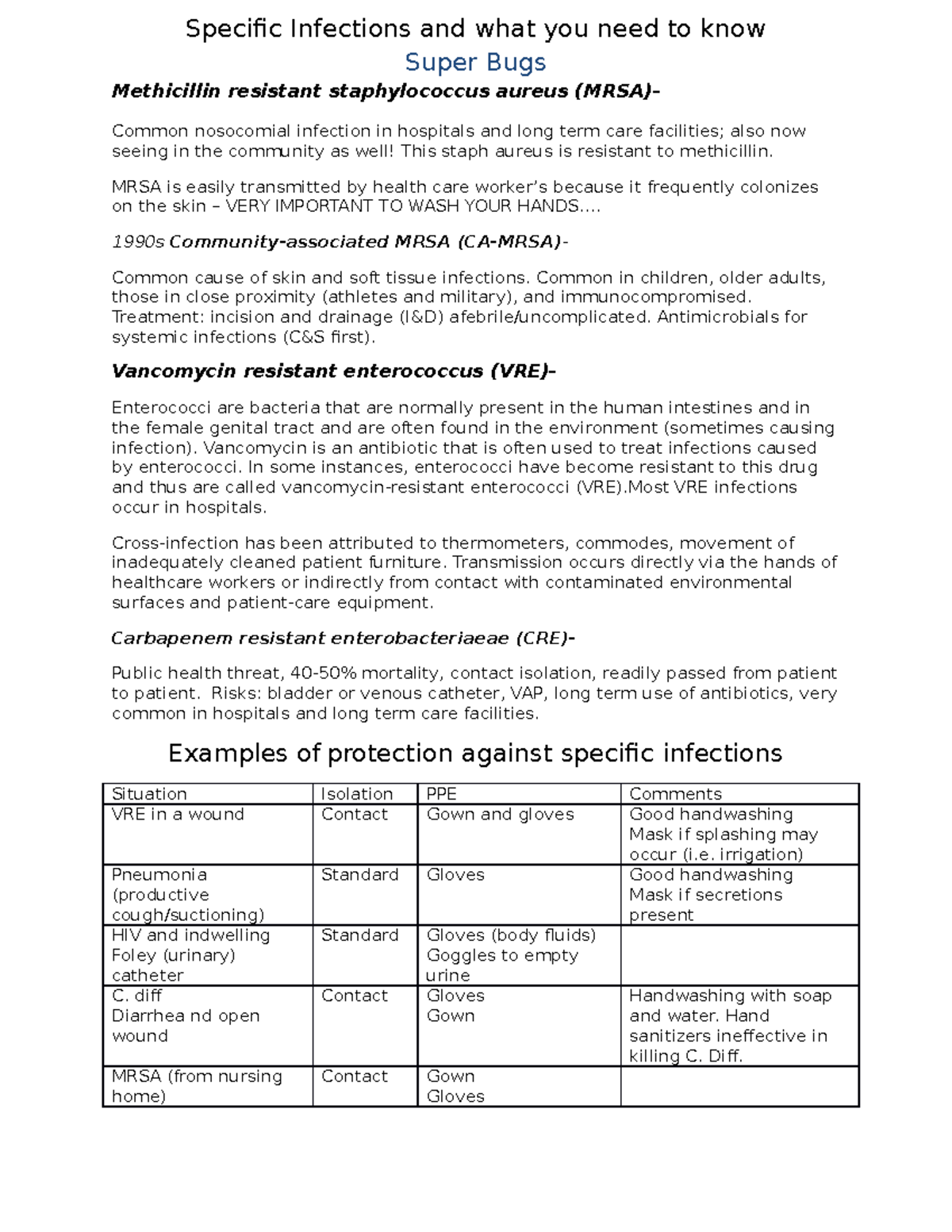 Specific+Infections+Handout 1 - Specific Infections and what you need ...