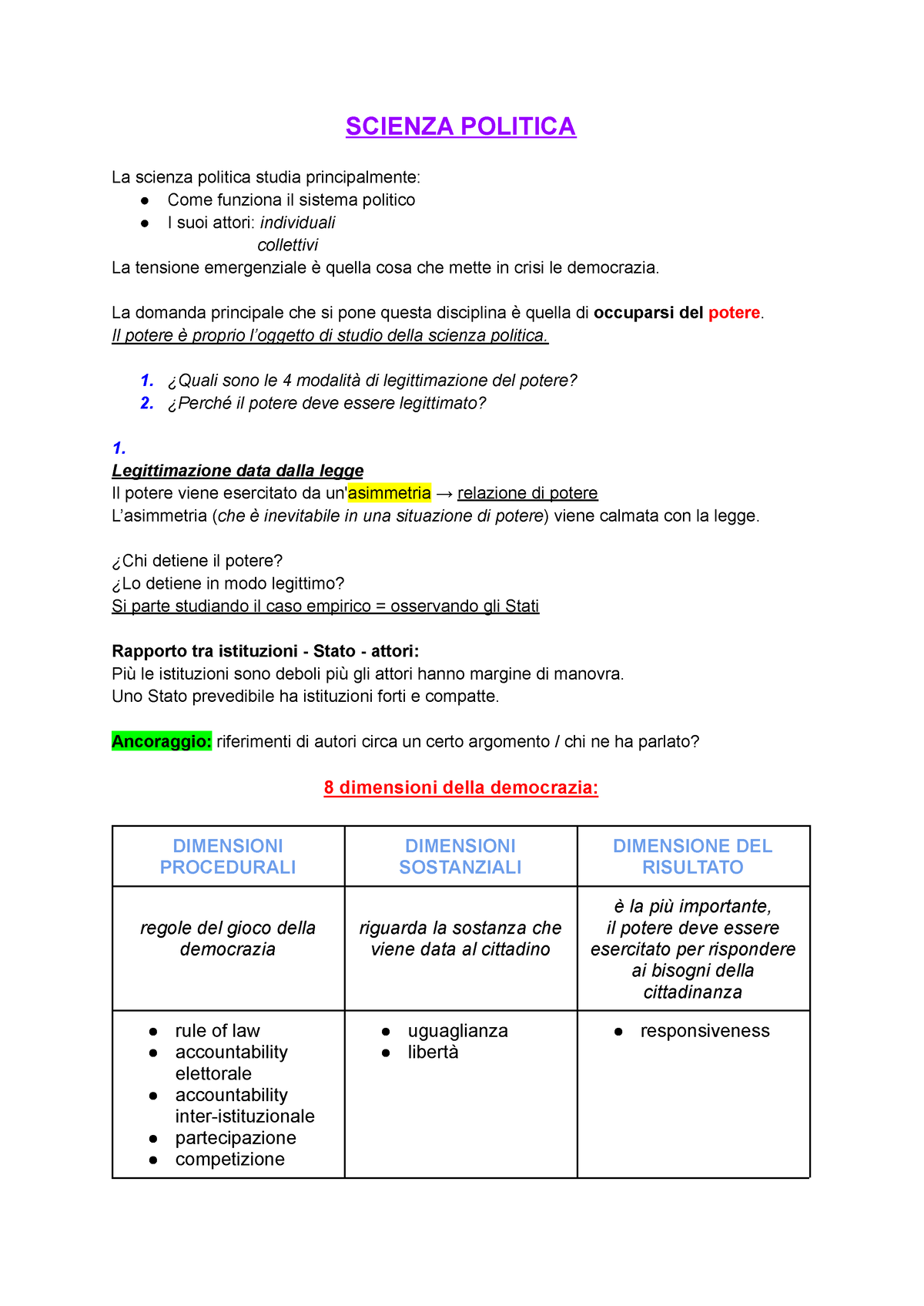 Scienza Politica - SCIENZA POLITICA La Scienza Politica Studia ...