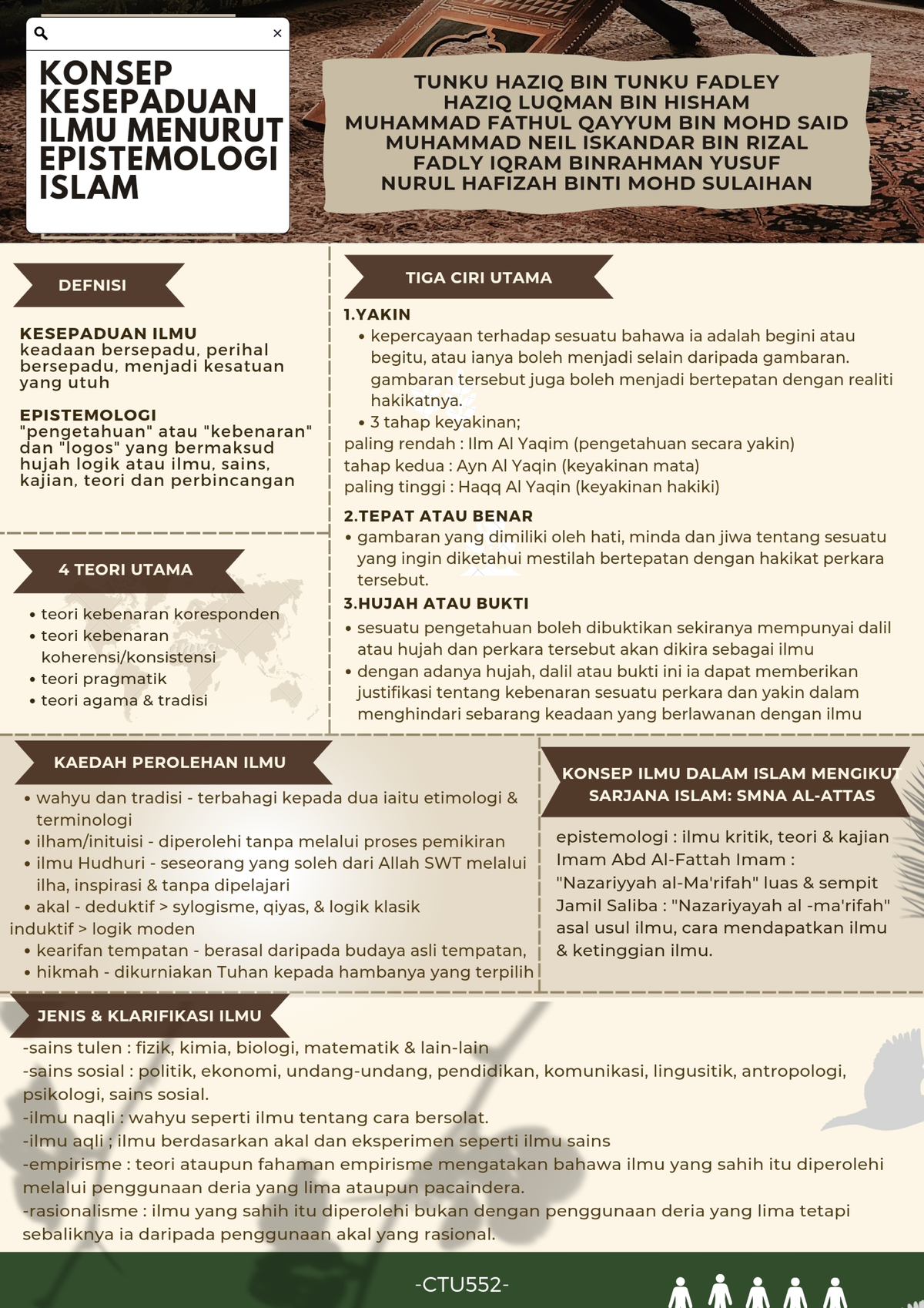Ctu Catalog - wdeqaqc