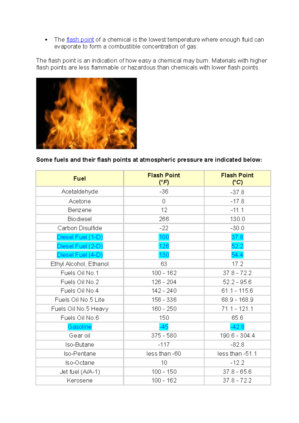 Flash point of Fuel - Fuel oil - The flash point of a chemical is the ...