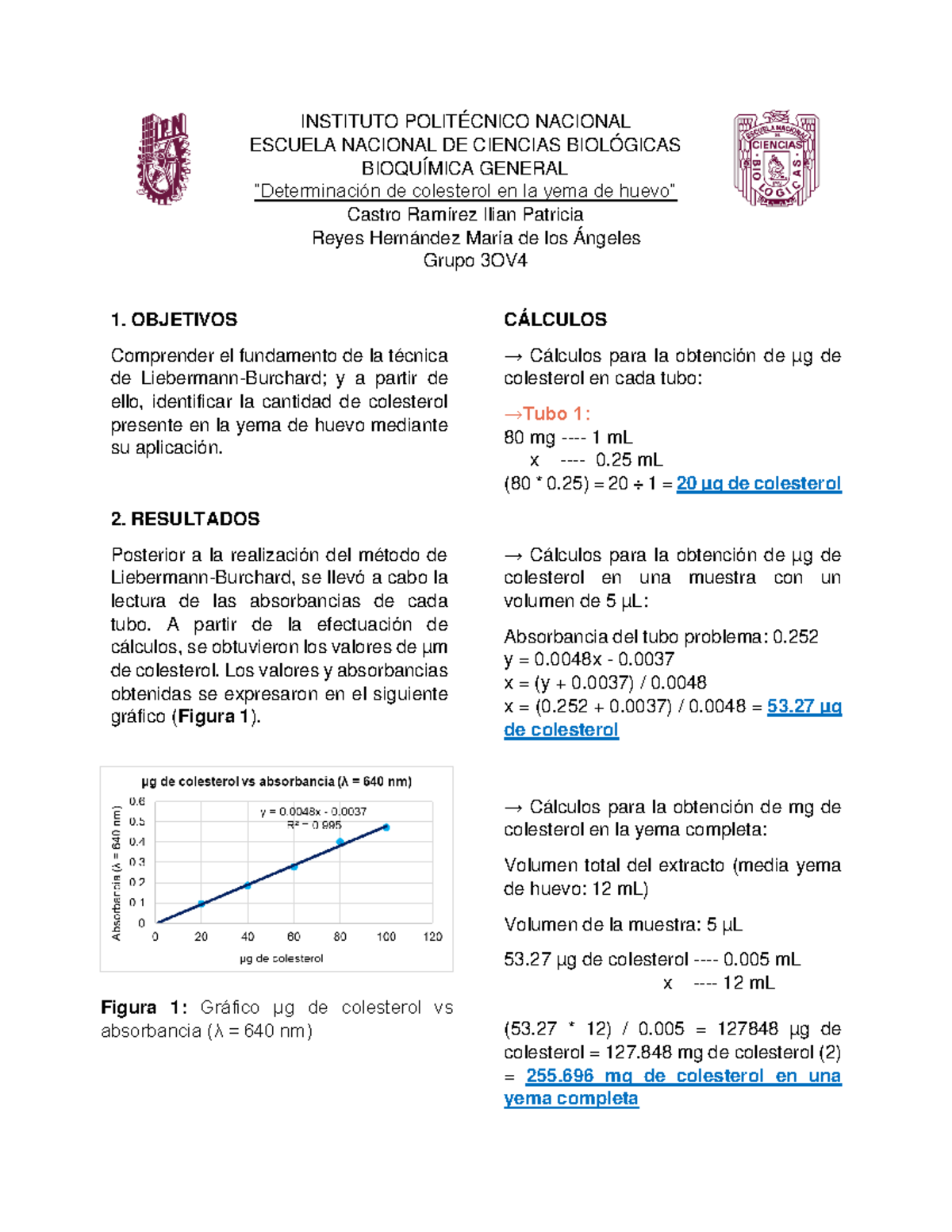 Informe. Determinación DE Colesterol EN LA YEMA DE Huevo 3OV4