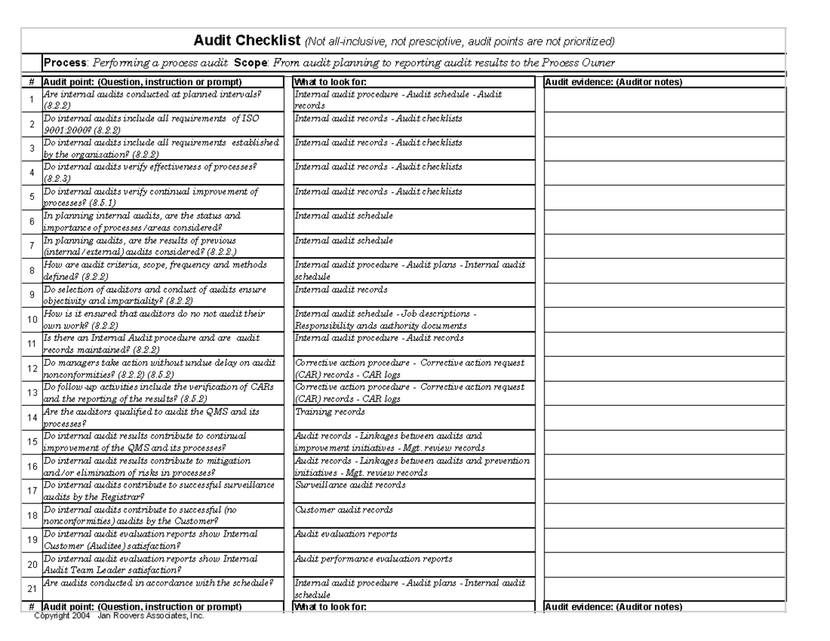 Audit Checklist ISO Internal Audit - Copyright 2004 Jan Roovers ...