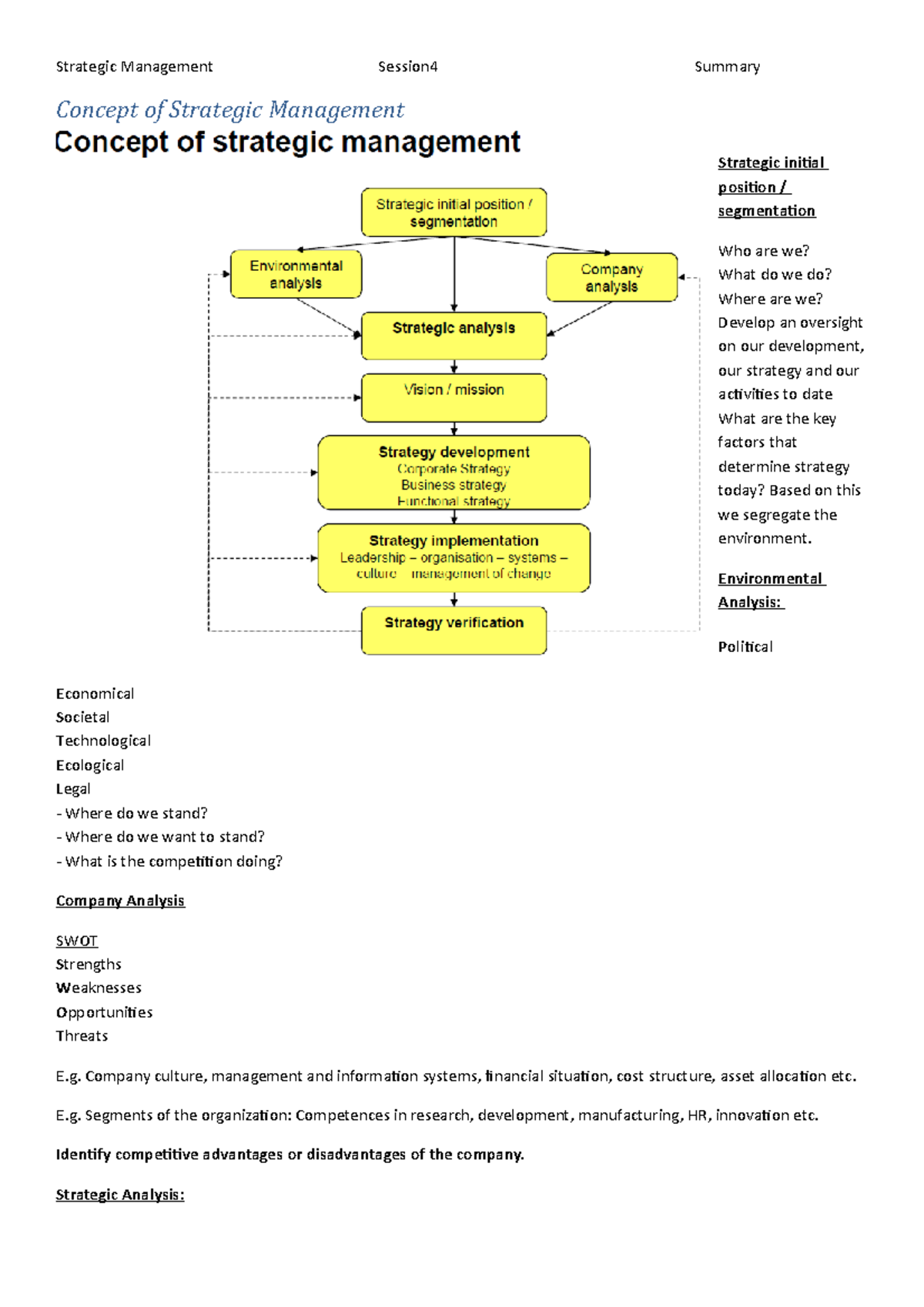 Strategic Management Session 4 Summary - Environmental Analysis ...