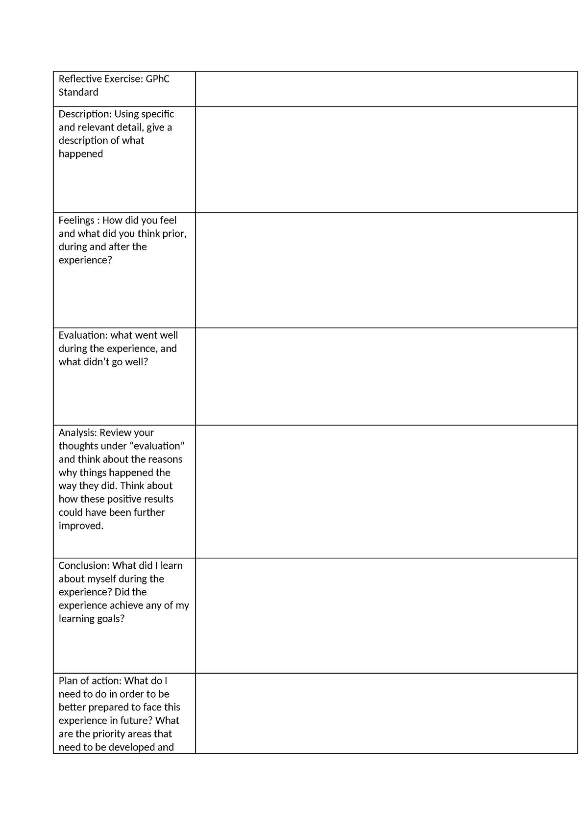 Blank gphc reflective essay template - Reflective Exercise: GPhC ...