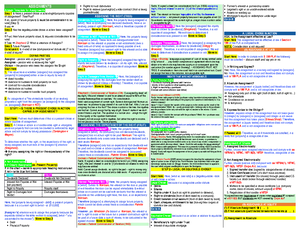 Tutorial 1 Q - notes - Tutorial 1 Week 2 Law of Obligations Please ...