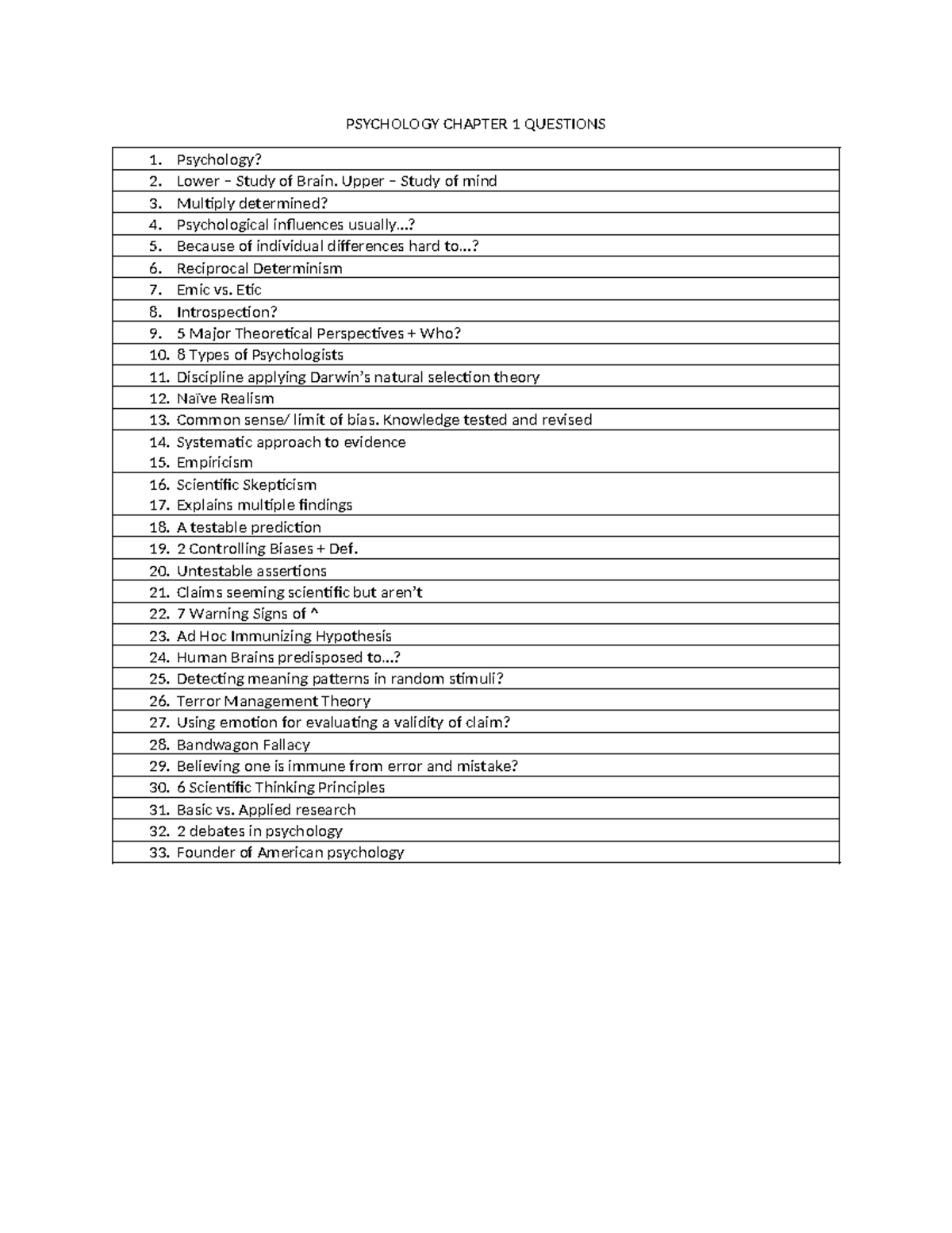 Psychology Chapter 1 Questions - PSYCHOLOGY CHAPTER 1 QUESTIONS ...