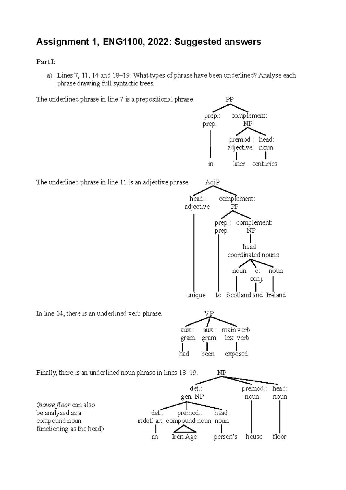 ENG1100 Obligatory Assignment 1 2022 Suggested Answers - Assignment 1 ...