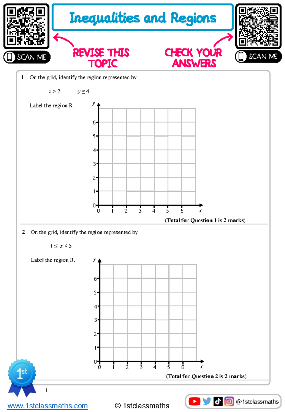 Inequalities and Regions Edexcel - 1 On the grid, identify the region ...