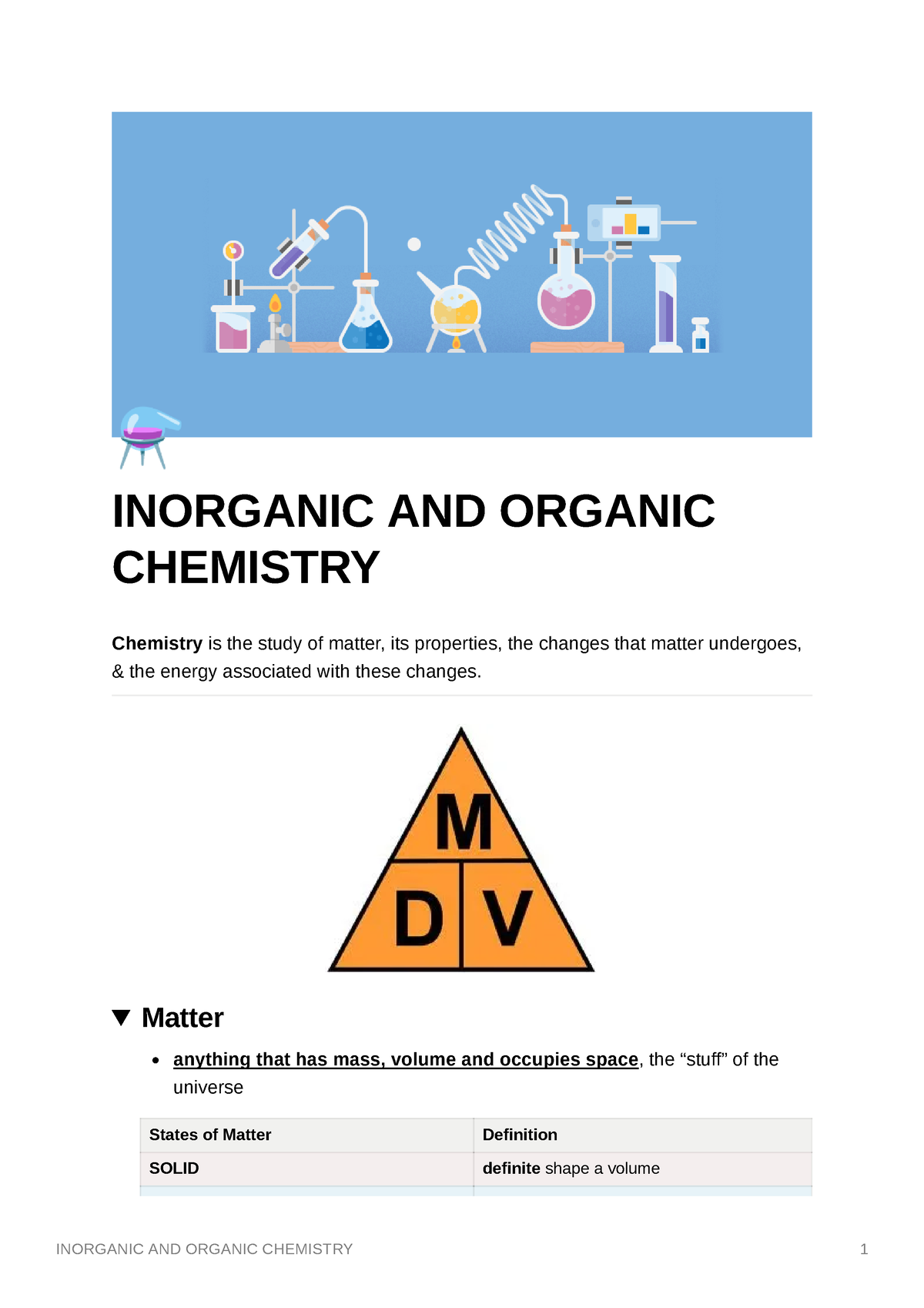 inorganic-and-organic-chemistry-inorganic-and-organic-chemistry