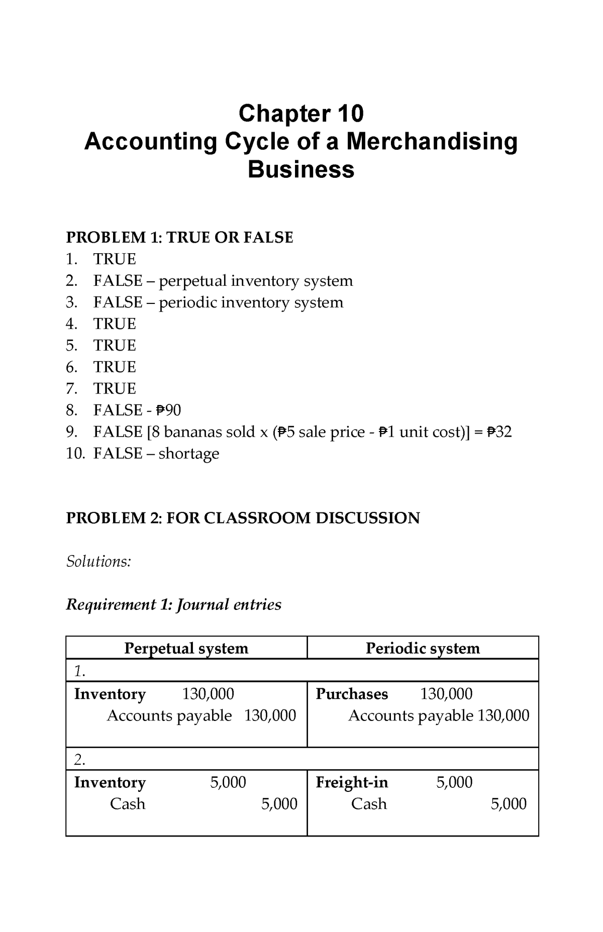 accounting for merchandising business research paper