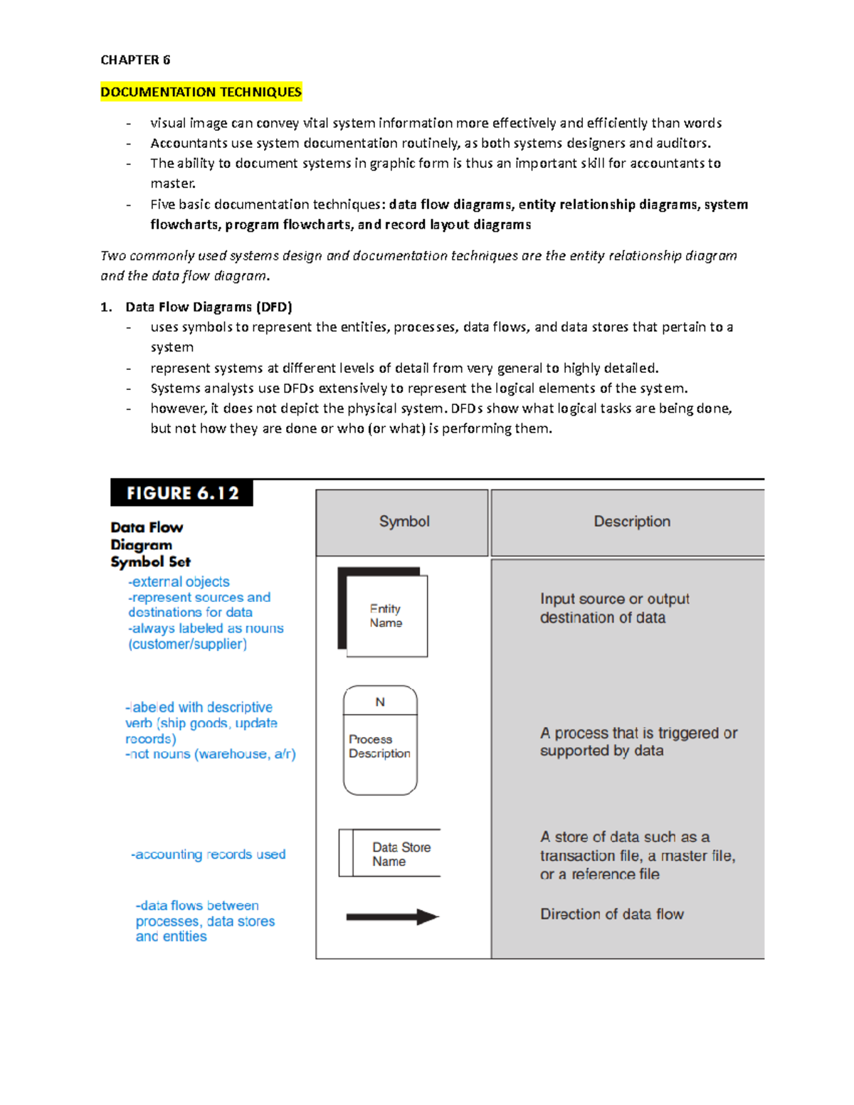 Chapter 6 - CHAPTER 6 DOCUMENTATION TECHNIQUES visual image can convey ...