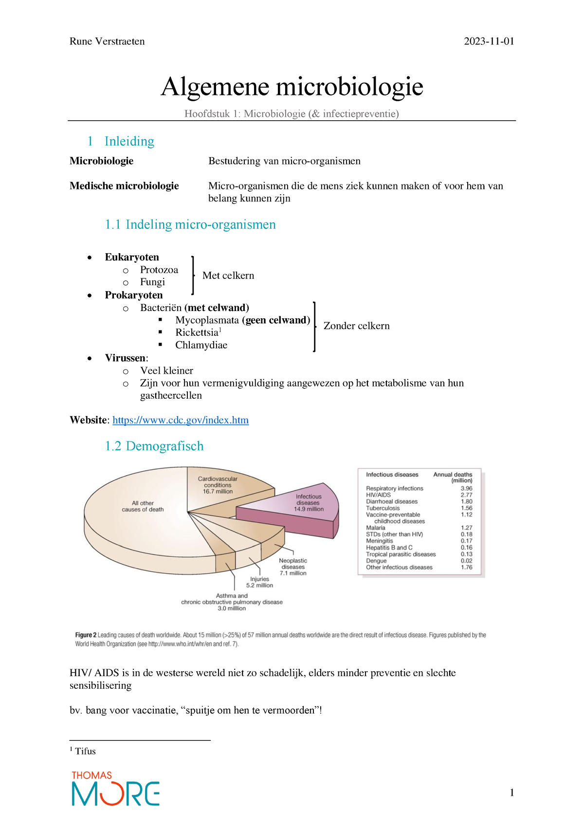 H1 Algemene Microbiologie-Microbiologie 1 - Algemene Microbiologie ...